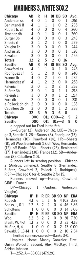 Teoscar Hernández hits go-ahead HR, Mariners beat White Sox 3-2