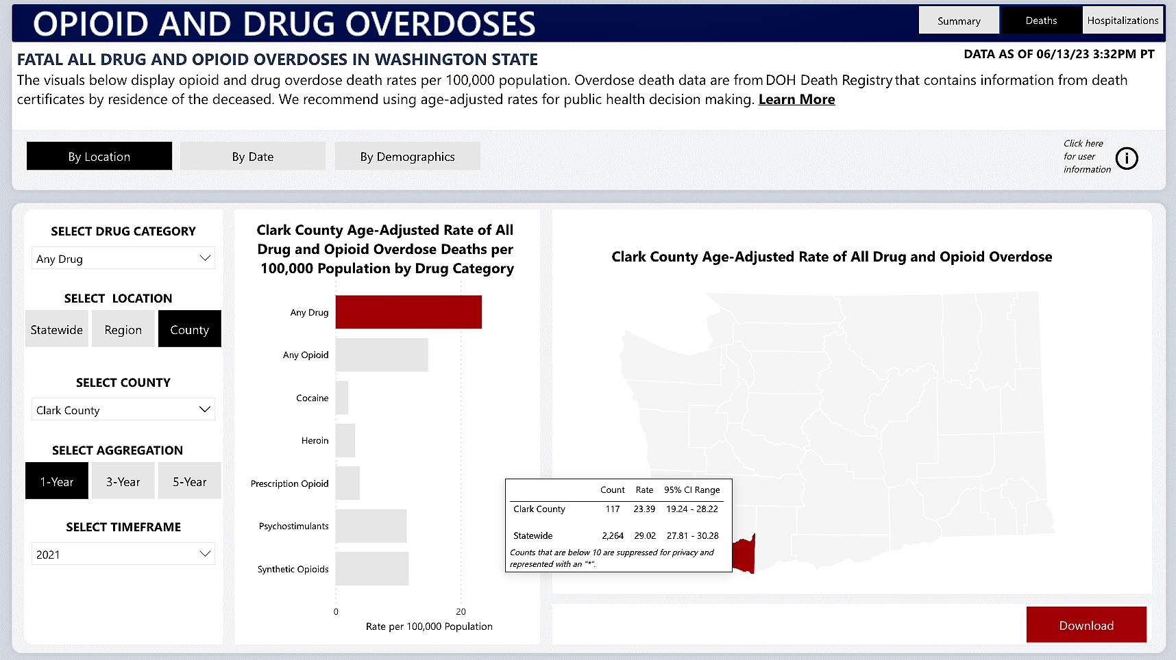 Screen shot from https://doh.wa.gov/data-and-statistical-reports/washington-tracking-network-wtn/opioids/overdose-dashboard