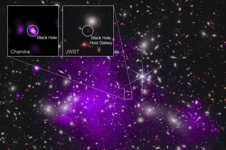 This annotated image provided by NASA on Monday, Nov. 6, 2023, shows a composite view of data from NASA&rsquo;s Chandra X-ray Observatory and James Webb Space Telescope indicating a growing black hole just 470 million years after the big bang. It is the oldest black hole yet discovered.