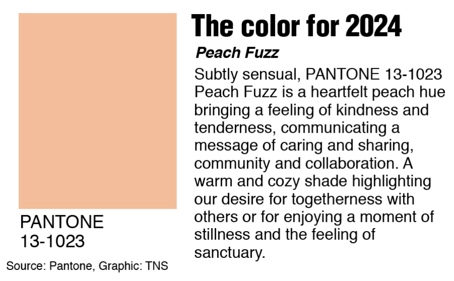 Pantone reveals color of the year for 2024.