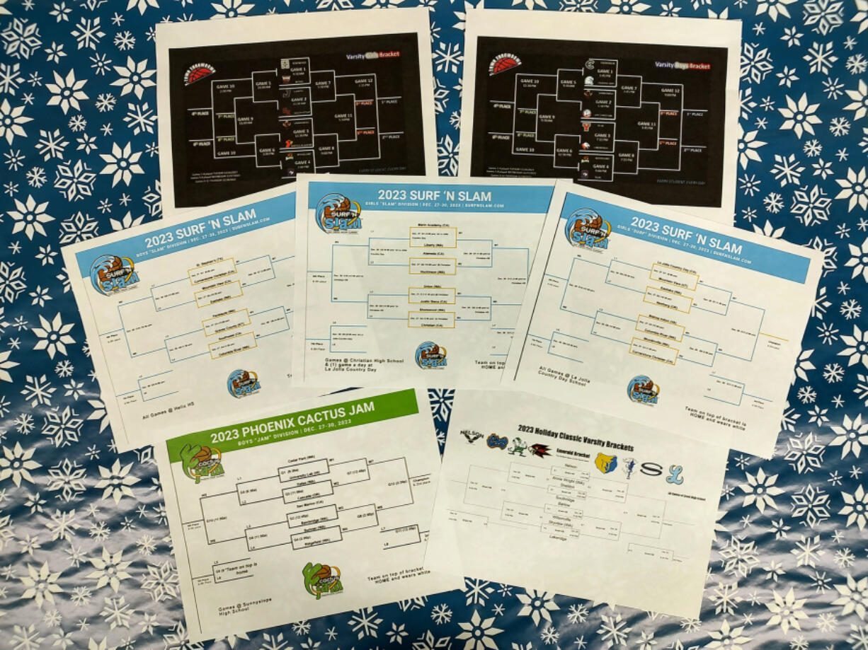 Just a sample of the holiday basketball brackets area high school teams are a part of in this final week of 2023.