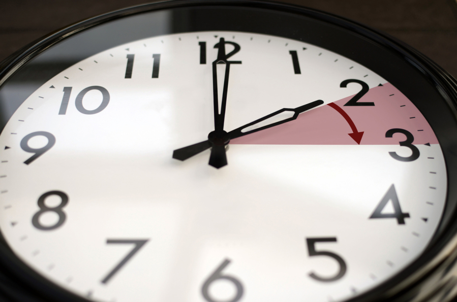 Clock shows springing forward for Daylight Saving Time.
