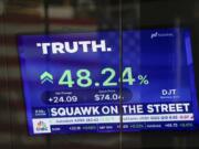 The stock price for Truth Social is shown at the Nasdaq building Tuesday, March 26, 2024, in New York. Trump Media, which runs the social media platform Truth Social, now takes Digital World&rsquo;s place on the Nasdaq stock exchange.